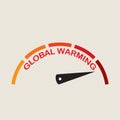 Global warming level measuring indicator. Vector illustration in flat style. Colorful infographic gauge element