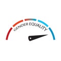 Gender equality level measuring indicator. Vector illustration in flat style. Colorful infographic gauge element