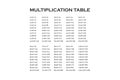 Multiplication table and chart template for education. Vector illustration on white background Royalty Free Stock Photo