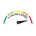 Stress level measuring indicator. Vector illustration in flat style. Colorful infographic gauge element