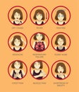 Covid-19 Symptoms Manga Style Cartoon Woman Cute Vector-01