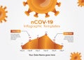 Infographic templates of coronavirus in brown vector