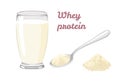 Whey protein powder in spoon isolated on white background. Drink with whey protein in glass.