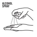 Spraying alcohol on hand. alcohol spray. Spraying Anti-Bacterial Sanitizer Spray, Hand Sanitizer Dispenser, infection control conc