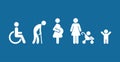 Symbol Priority Disable Passenger Elderly passenger Pregnant Old man Woman with infant child baby orthopedic wheelchair crutches m