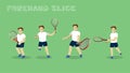 Manga Man Forehand Slice Tennis Set Tutorial