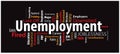 Unemployment Word Cloud