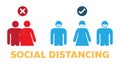 Social distancing Keep distance sign Coronovirus Vector illustration