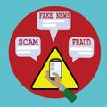 A warning sign regarding svam fraud and fake news
