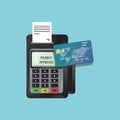 Pos device and credit card