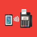 pos device and credit card