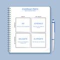 Eisenhower Matrix, urgent important matrix, Prioritize task, Task Management, Project Management, Process infographics