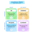 Eisenhower Matrix water color style, urgent important matrix, Prioritize task, Task Management, Project Management