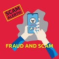 Phishing, spam, fraud, scam and malware