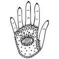 Vintage hand-drawn black and white stylized hand with an all-seeing eye in the center of the palm. Sketch of an amulet and a talis