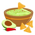 Bowl of avocado guacamole and nachos chips.