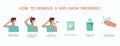 How to remove a n95 respirator properly infographic Royalty Free Stock Photo