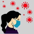 Illusrtration vector graphic of A woman who wears a mask surrounded by a corona virus around her. Fit for people looking for graph