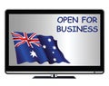 TV advert proclaiming Australia open for business
