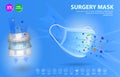 Set of three layer surgical mask or fluid resistant medical face mask material or air flow illustration protection medical mask