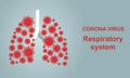 Coronaviruses effect on Human Respiratory system and lungs, Coronavirus banner design with infected lungs and Respirat