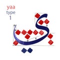 Arabic calligraphy rules for writing the letter. Arabic alphabet