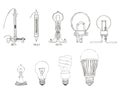 Evolution of light bulb. The history of the development of bulbs. Vector illustration graphic sketch. Royalty Free Stock Photo