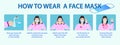 Set of how to wear medical mask or how to wear and remove medical or tips wearing protective medical mask properly concept.