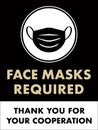 Face Masks Required Sign | Vertical Poster for Businesses and Retail Stores