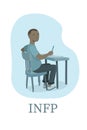 Vector illustration of MBTI INFP personality type. Depicts a young man sitting at a desk thinking. Introverted personality type Royalty Free Stock Photo