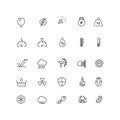 A set of icons for the resistance of a material, such as heat resistance, impact resistance, water proof.