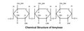 Chemical Structure of Amylose Royalty Free Stock Photo