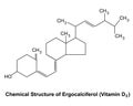 Chemical Structure of Ergocalciferol.