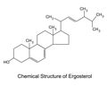 Chemical Structure of Ergosterol. Royalty Free Stock Photo