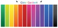 Complementary colors are opposite each other. Vector graphic illustration guide. Royalty Free Stock Photo