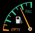 Gas gauge. Fuel indicator. Fuel gauge. Indicator fuel icon. Gas meter. Fuel sensor.