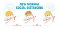 Happy valentines day for covid 19 and social distancing infographic new normal lifestyle concept, cute cupid wearing face mask