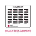 Dollar cost averaging investment concept