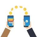 Transfer Money Online Mobile Payment Royalty Free Stock Photo