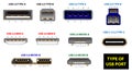 Set of computer connectors or usb universal connector symbols or various usb plug connector mini micro lightning type concept