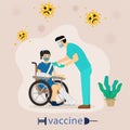 Covid-19 vaccine. Medical in protective suit injects vaccine shot in patient