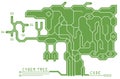 Digital technological tree in the form of a printed circuit board. Infographic design. Futuristic tech background, vector scheme.