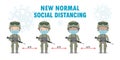 Group of soldiers men and women new normal lifestyle concept. US Army soldiers wearing face mask and social distancing protect