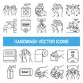 Handwash vector icons in outline style.
