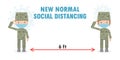 Soldiers men and women new normal lifestyle concept. US Army soldiers wearing face mask and social distancing protect coronavirus