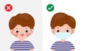 Kids mark protective No Entry Without Face Mask or Wear a Mask Icon, yes no sign with children wearing or not wearing a mask Royalty Free Stock Photo
