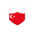 design mask theme flag turki