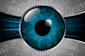 Eye cyber circuit future technology concept background Royalty Free Stock Photo