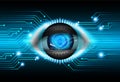 Eye cyber circuit future technology concept background Royalty Free Stock Photo