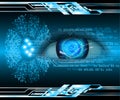 Eye cyber circuit future technology concept background Royalty Free Stock Photo